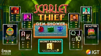  Pays Glass IGT Epsilon Gaming Slot Scarlet Thief 